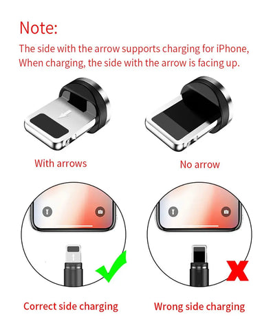 3 IN 1 Magnetic USB Cable for iPhone iPad Samsung Huawei Tablet Charger Cable Magnet Micro USB Tipo C Fast Charging Cabo 1m 2m