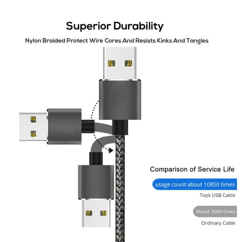 USB Magnetic Cable with LED Indicator Light Micro for Android 1m_USA